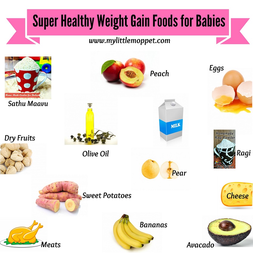 Healthy weight gaining foods fro babies