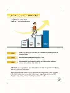 How to use the book