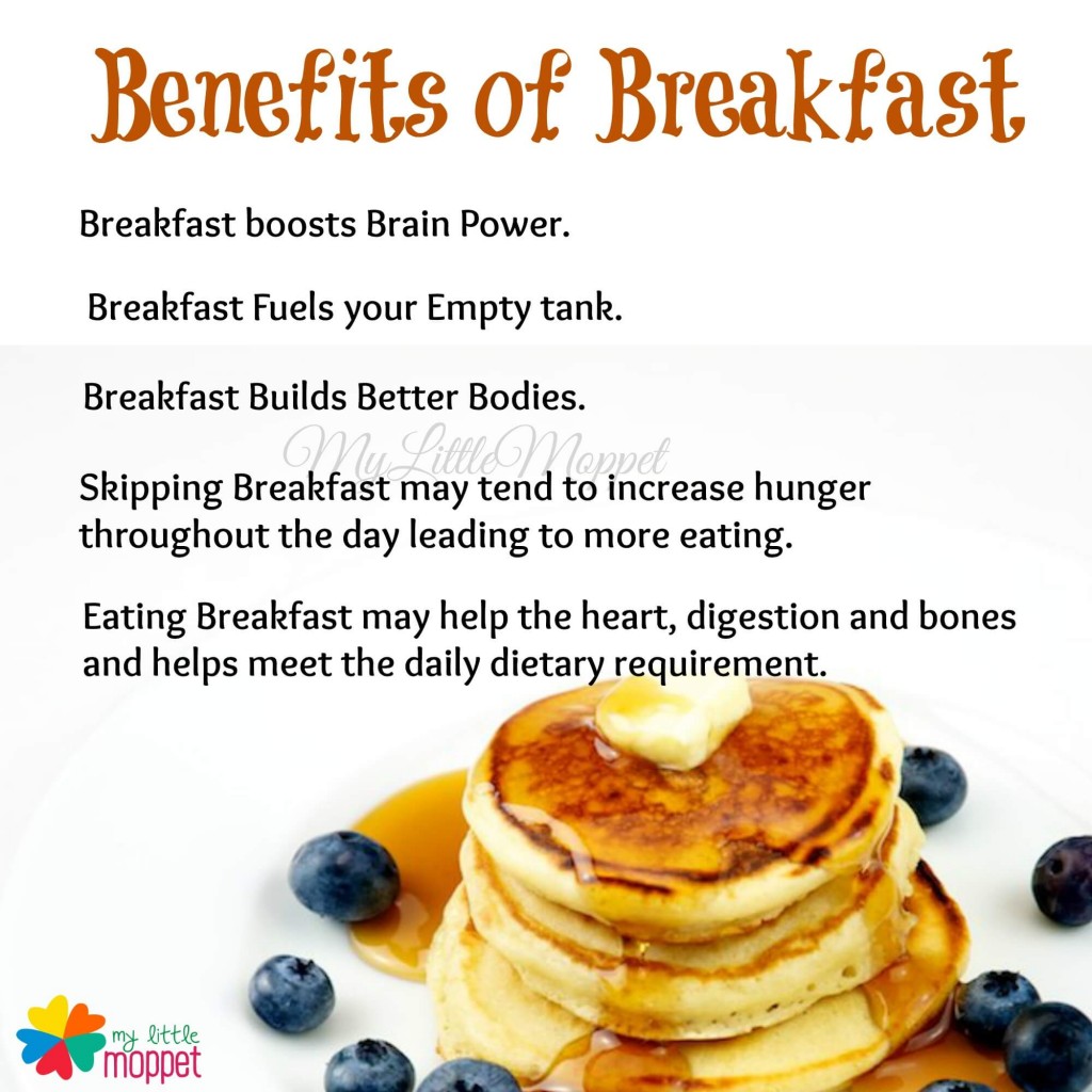 Benefits of Breakfast in children