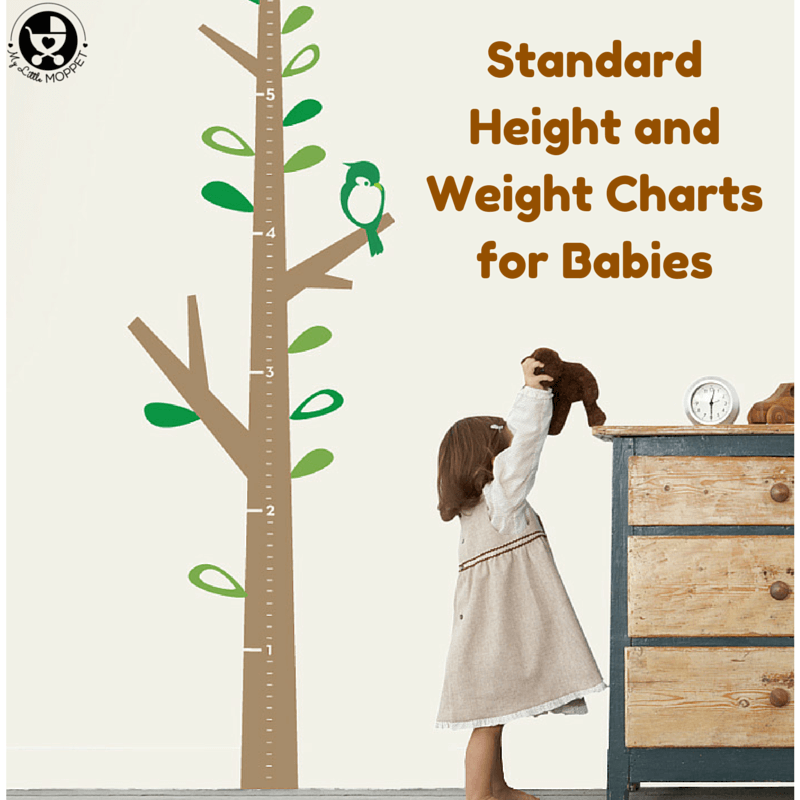 height and weight chart for babies