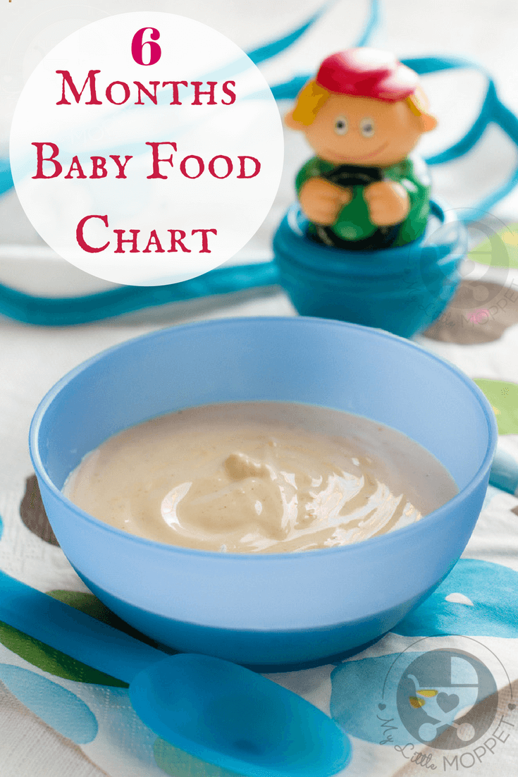 Start your little one's journey into solid foods the right way with our 6 months Baby Food Chart! Includes healthy and nutritious Indian recipes too!