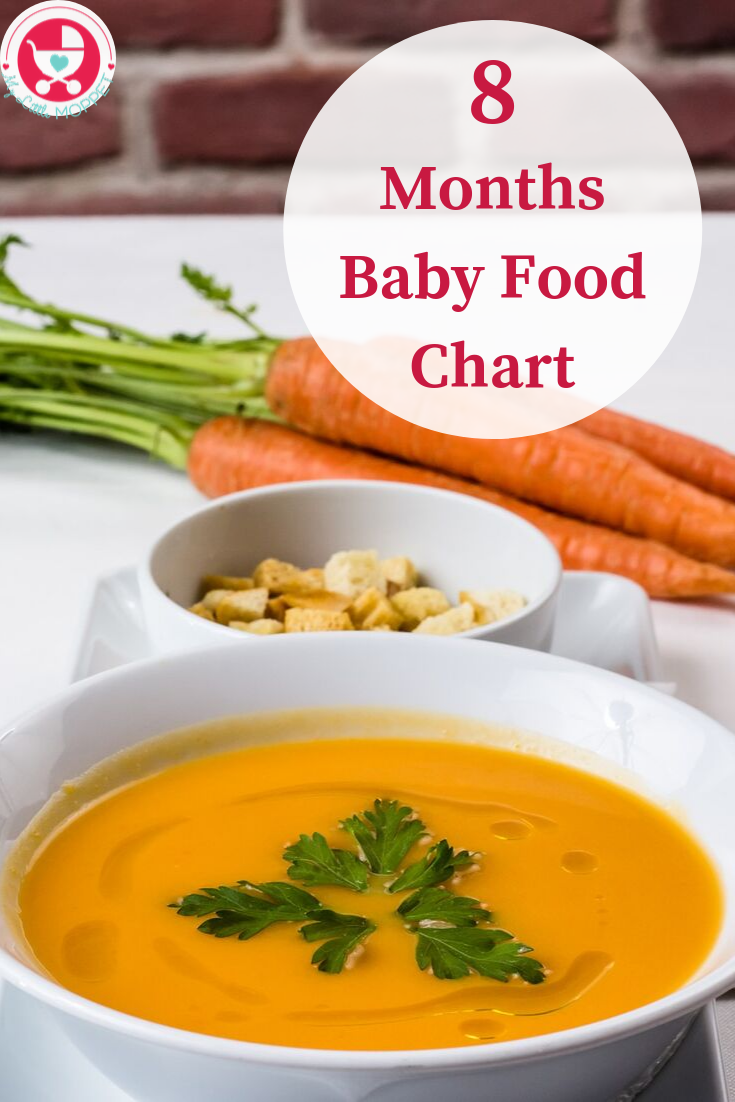 8 Month Baby Food Chart My Little Moppet