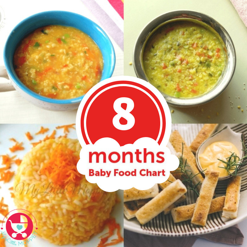 8 Months Baby Food Chart for Indian Baby with Recipes - My Little Moppet
