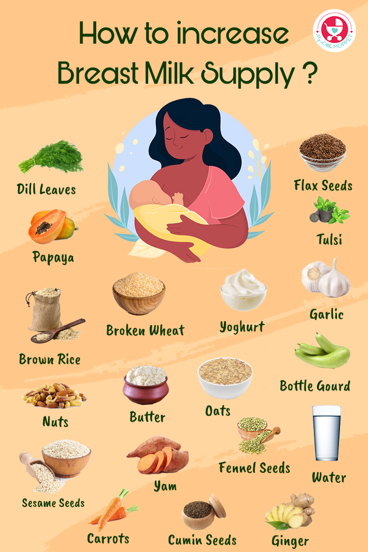 Foods to increase breast milk supply