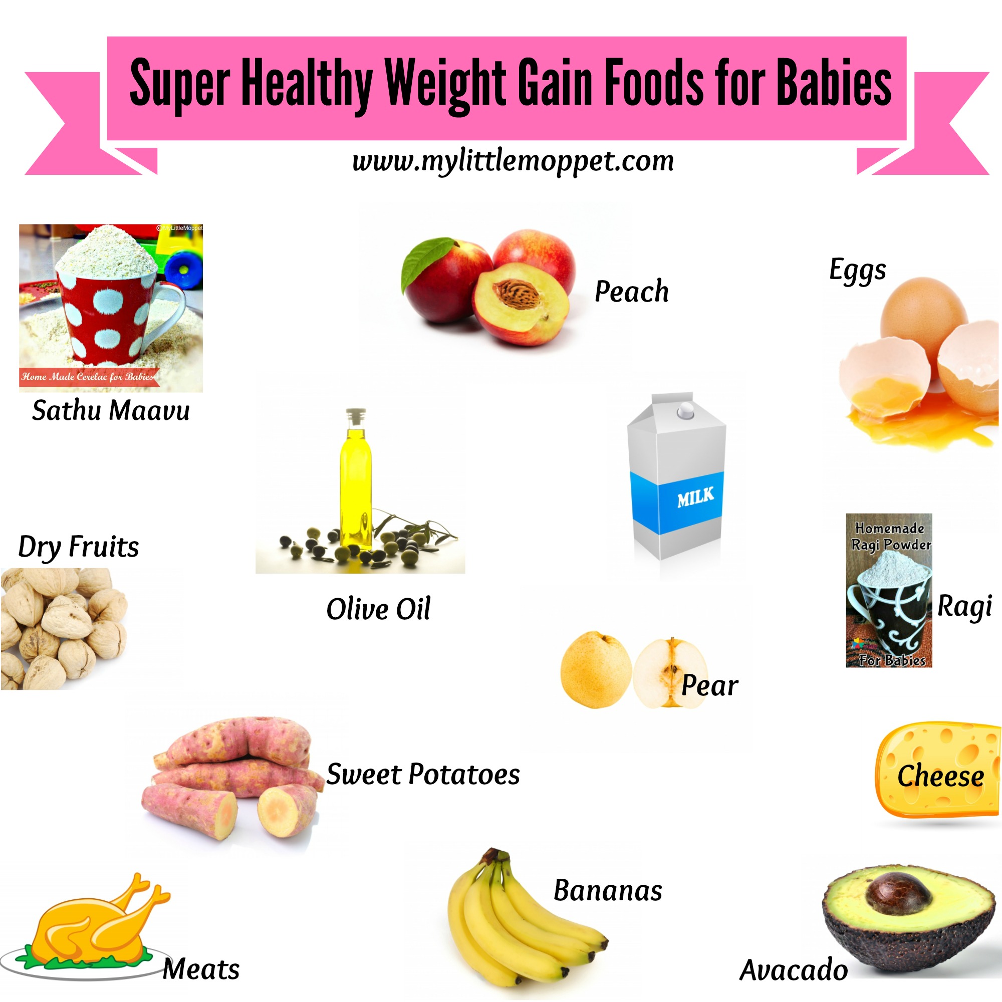 Super Healthy Weight Gain foods for babies - My Little Moppet