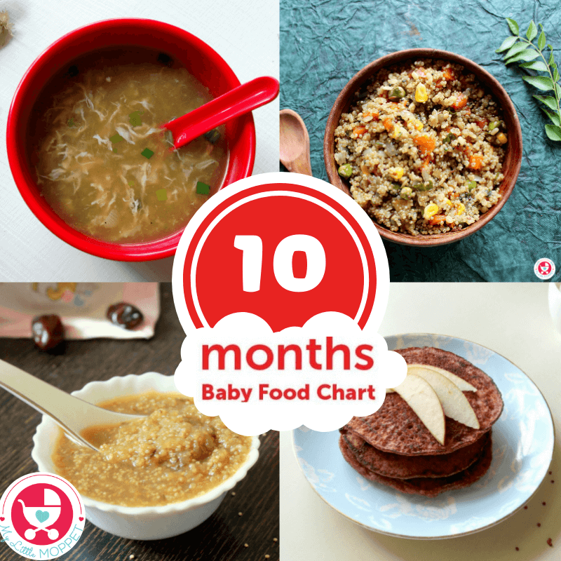 10 Months Baby Food Chart With Indian Recipes