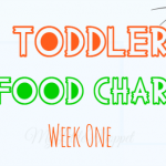 Indian Toddler food chart with recipes