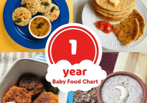 Congratulations, your baby has turned one! Introduce your toddler to a variety of new foods and flavors with the help of our 1 Year Baby Food Chart.