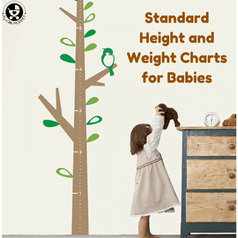 Standard Height and Weight Chart for Babies Every Parent Should Know