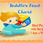 toddler food chart