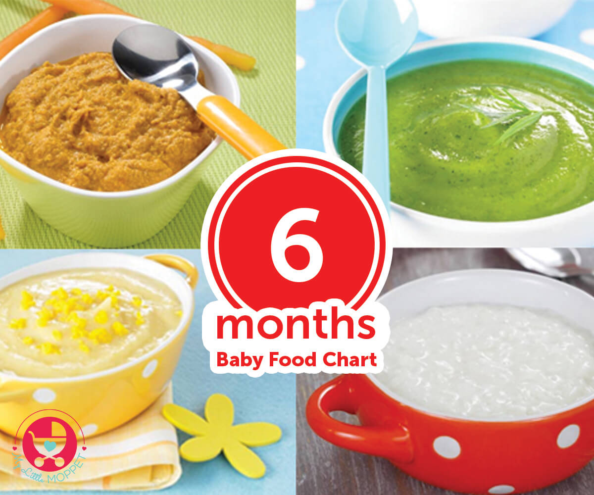 6 months baby food 