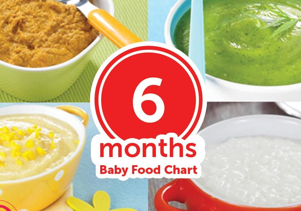 6 Months Baby Food Chart with Easy Indian Recipes