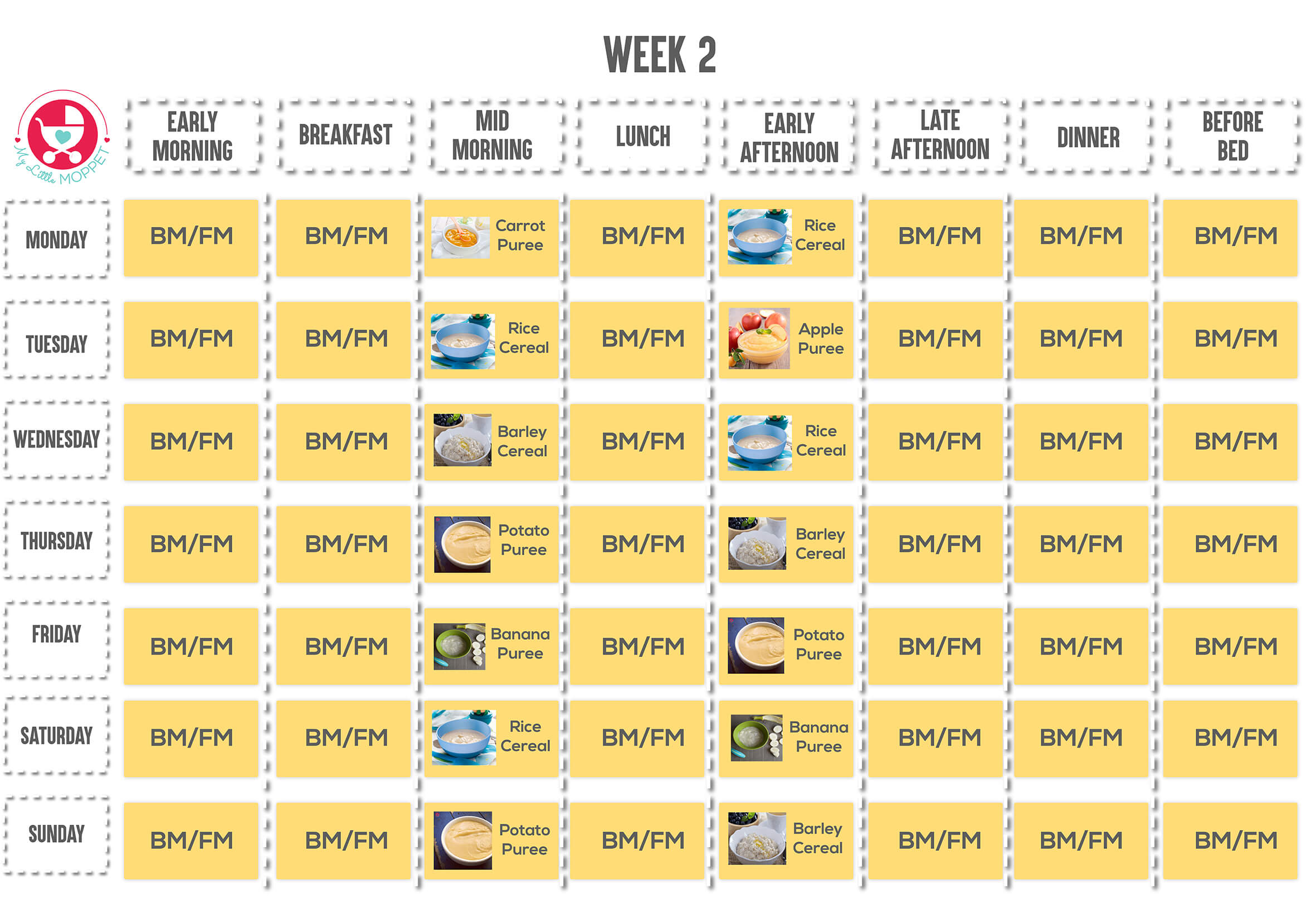 Formula Feeding Chart For 5 Month Old