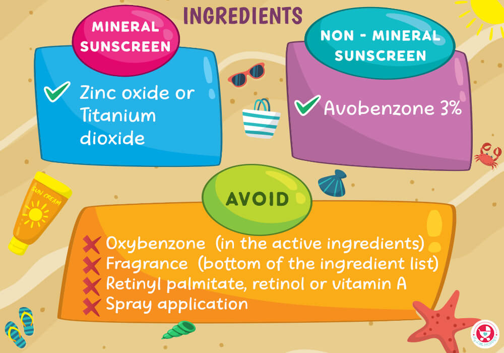 10 Best Sunscreens for Babies and Kids in India