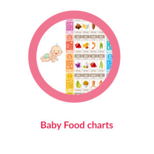 baby food chart