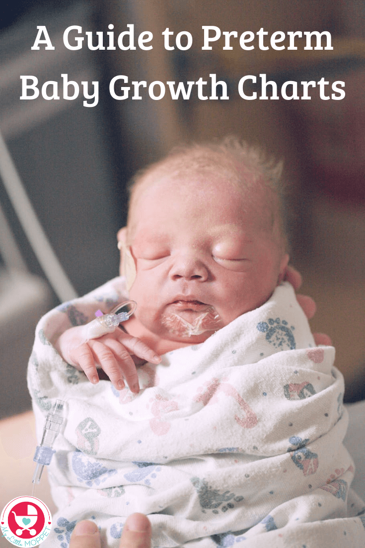A preterm baby's growth needs to plotted in a way different from that of full term babies. Here's everything you need to know about it.
